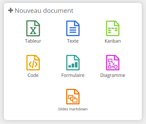 Différents types de documents supportés par CryptPad